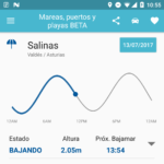 Precio de Luz - Predicción